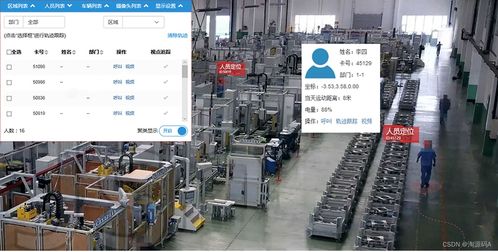 基于UWB技術的室內定位系統(tǒng)開發(fā)與源碼實現(xiàn)