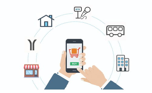 新零售時代下O2O模式的技術布局戰略